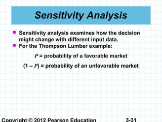 3-31
Sensitivity Analysis
 Sensitivity analysis examines how the decision
might change with different input data.
 For the Thompson Lumber example:
P = probability of a favorable market
(1 – P) = probability of an unfavorable market
 