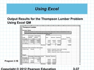 3-37
Using Excel
Program 3.1B
Output Results for the Thompson Lumber Problem
Using Excel QM
 