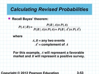 3-53
Calculating Revised Probabilities
 Recall Bayes’ theorem:
)()|()()|(
)()|(
)|(
APABPAPABP
APABP
BAP
′×′+×
×
=
where
eventstwoany=BA,
AA ofcomplement=′
For this example, A will represent a favorable
market and B will represent a positive survey.
 