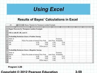 3-59
Using Excel
Program 3.2B
Results of Bayes’ Calculations in Excel
 