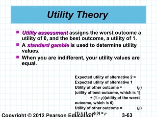 3-63
Utility Theory
 Utility assessmentUtility assessment assigns the worst outcome a
utility of 0, and the best outcome, a utility of 1.
 A standard gamblestandard gamble is used to determine utility
values.
 When you are indifferent, your utility values are
equal.
Expected utility of alternative 2 =
Expected utility of alternative 1
Utility of other outcome = (p)
(utility of best outcome, which is 1)
+ (1 – p)(utility of the worst
outcome, which is 0)
Utility of other outcome = (p)
(1) + (1 – p)(0) = p
 