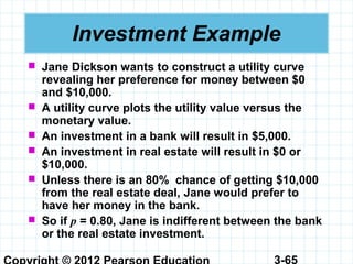 3-65
Investment Example
 Jane Dickson wants to construct a utility curve
revealing her preference for money between $0
and $10,000.
 A utility curve plots the utility value versus the
monetary value.
 An investment in a bank will result in $5,000.
 An investment in real estate will result in $0 or
$10,000.
 Unless there is an 80% chance of getting $10,000
from the real estate deal, Jane would prefer to
have her money in the bank.
 So if p = 0.80, Jane is indifferent between the bank
or the real estate investment.
 
