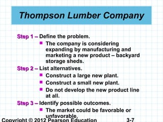 3-7
Thompson Lumber Company
Step 1 –Step 1 – Define the problem.
 The company is considering
expanding by manufacturing and
marketing a new product – backyard
storage sheds.
Step 2 –Step 2 – List alternatives.
 Construct a large new plant.
 Construct a small new plant.
 Do not develop the new product line
at all.
Step 3 –Step 3 – Identify possible outcomes.
 The market could be favorable or
unfavorable.
 