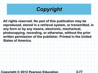 3-77
Copyright
All rights reserved. No part of this publication may be
reproduced, stored in a retrieval system, or transmitted, in
any form or by any means, electronic, mechanical,
photocopying, recording, or otherwise, without the prior
written permission of the publisher. Printed in the United
States of America.
 