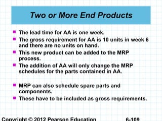 Two or More End Products
 The lead time for AA is one week.
 The gross requirement for AA is 10 units in week 6
and there are no units on hand.
 This new product can be added to the MRP
process.
 The addition of AA will only change the MRP
schedules for the parts contained in AA.
 MRP can also schedule spare parts and
components.
 These have to be included as gross requirements.
 