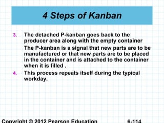 4 Steps of Kanban
3. The detached P-kanban goes back to the
producer area along with the empty container
The P-kanban is a signal that new parts are to be
manufactured or that new parts are to be placed
in the container and is attached to the container
when it is filled .
4. This process repeats itself during the typical
workday.
 