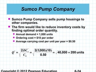 Sumco Pump Company
 Sumco Pump Company sells pump housings to
other companies.
 The firm would like to reduce inventory costs by
finding optimal order quantity.
 Annual demand = 1,000 units
 Ordering cost = $10 per order
 Average carrying cost per unit per year = $0.50
units20000040
500
10000122
==== ,
.
))(,(*
h
o
C
DC
Q
 