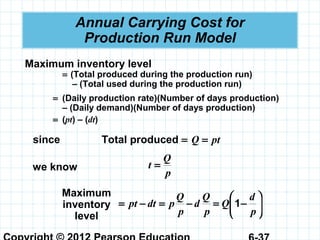 Annual Carrying Cost for
Production Run Model
Maximum inventory level
= (Total produced during the production run)
– (Total used during the production run)
= (Daily production rate)(Number of days production)
– (Daily demand)(Number of days production)
= (pt) – (dt)
since Total produced = Q = pt
we know
p
Q
t =
Maximum
inventory
level






−=−=−=
p
d
Q
p
Q
d
p
Q
pdtpt 1
 