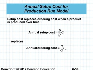 Annual Setup Cost for
Production Run Model
sC
Q
D
=costsetupAnnual
Setup cost replaces ordering cost when a product
is produced over time.
replaces
oC
Q
D
=costorderingAnnual
 