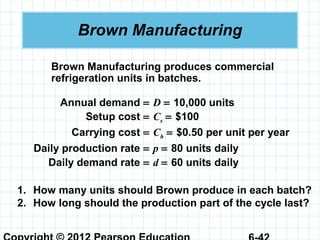 Brown Manufacturing
Brown Manufacturing produces commercial
refrigeration units in batches.
Annual demand = D = 10,000 units
Setup cost = Cs = $100
Carrying cost = Ch = $0.50 per unit per year
Daily production rate = p = 80 units daily
Daily demand rate = d = 60 units daily
1. How many units should Brown produce in each batch?
2. How long should the production part of the cycle last?
 