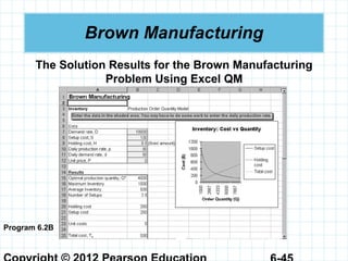 Brown Manufacturing
Program 6.2B
The Solution Results for the Brown Manufacturing
Problem Using Excel QM
 