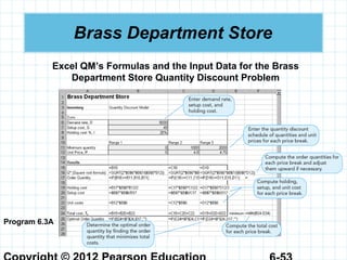 Brass Department Store
Program 6.3A
Excel QM’s Formulas and the Input Data for the Brass
Department Store Quantity Discount Problem
 