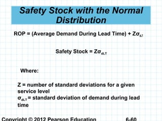 Safety Stock with the Normal
Distribution
ROP = (Average Demand During Lead Time) + ZσdLT
Where:
Z = number of standard deviations for a given
service level
σdLT = standard deviation of demand during lead
time
Safety Stock = ZσdLT
 