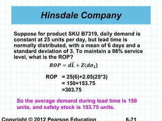 Hinsdale Company
Suppose for product SKU B7319, daily demand is
constant at 25 units per day, but lead time is
normally distributed, with a mean of 6 days and a
standard deviation of 3. To maintain a 98% service
level, what is the ROP?
ROP = 25(6)+2.05(25*3)
= 150+153.75
=303.75
So the average demand during lead time is 150
units, and safety stock is 153.75 units.
 