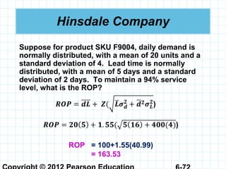 Hinsdale Company
Suppose for product SKU F9004, daily demand is
normally distributed, with a mean of 20 units and a
standard deviation of 4. Lead time is normally
distributed, with a mean of 5 days and a standard
deviation of 2 days. To maintain a 94% service
level, what is the ROP?
ROP = 100+1.55(40.99)
= 163.53
 