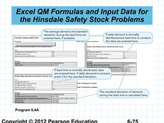 Excel QM Formulas and Input Data for
the Hinsdale Safety Stock Problems
Program 6.4A
 