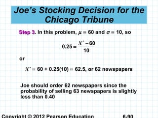 Joe’s Stocking Decision for the
Chicago Tribune
Step 3Step 3. In this problem, µ = 60 and σ = 10, so
10
60
250
−
=
*
.
X
or
X *
= 60 + 0.25(10) = 62.5, or 62 newspapers
Joe should order 62 newspapers since the
probability of selling 63 newspapers is slightly
less than 0.40
 