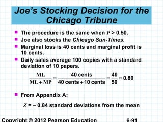 Joe’s Stocking Decision for the
Chicago Tribune
 The procedure is the same when P > 0.50.
 Joe also stocks the Chicago Sun-Times.
 Marginal loss is 40 cents and marginal profit is
10 cents.
 Daily sales average 100 copies with a standard
deviation of 10 papers.
800
50
40
cents10cents40
cents40
.
MPML
ML
==
+
=
+
Z = – 0.84 standard deviations from the mean
 From Appendix A:
 