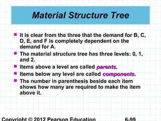 Material Structure Tree
 It is clear from the three that the demand for B, C,
D, E, and F is completely dependent on the
demand for A.
 The material structure tree has three levels: 0, 1,
and 2.
 Items above a level are called parents.parents.
 Items below any level are called components.components.
 The number in parenthesis beside each item
shows how many are required to make the item
above it.
 