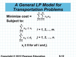 9-12
A General LP Model for
Transportation Problems
Minimize cost =
Subject to:
i = 1, 2,…, m.
j = 1, 2, …, n.
xij ≥ 0 for all i and j.
 