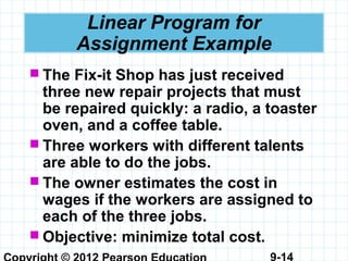 9-14
Linear Program for
Assignment Example
 The Fix-it Shop has just received
three new repair projects that must
be repaired quickly: a radio, a toaster
oven, and a coffee table.
 Three workers with different talents
are able to do the jobs.
 The owner estimates the cost in
wages if the workers are assigned to
each of the three jobs.
 Objective: minimize total cost.
 