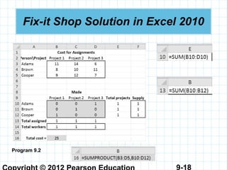 9-18
Fix-it Shop Solution in Excel 2010
Program 9.2
 