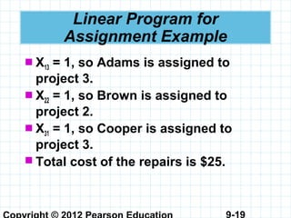 9-19
Linear Program for
Assignment Example
 X13 = 1, so Adams is assigned to
project 3.
 X22 = 1, so Brown is assigned to
project 2.
 X31 = 1, so Cooper is assigned to
project 3.
 Total cost of the repairs is $25.
 