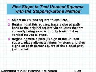 9-39
Five Steps to Test Unused Squares
with the Stepping-Stone Method
1. Select an unused square to evaluate.
2. Beginning at this square, trace a closed path
back to the original square via squares that are
currently being used with only horizontal or
vertical moves allowed.
3. Beginning with a plus (+) sign at the unused
square, place alternate minus (–) signs and plus
signs on each corner square of the closed path
just traced.
 