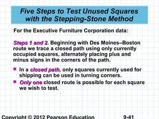 9-41
Five Steps to Test Unused Squares
with the Stepping-Stone Method
For the Executive Furniture Corporation data:
Steps 1 and 2Steps 1 and 2. Beginning with Des Moines–Boston
route we trace a closed path using only currently
occupied squares, alternately placing plus and
minus signs in the corners of the path.
 In a closed pathclosed path, only squares currently used for
shipping can be used in turning corners.
 Only oneOnly one closed route is possible for each square
we wish to test.
 