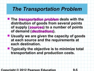 9-5
The Transportation Problem
 The transportation problemtransportation problem deals with the
distribution of goods from several points
of supply (sourcessources) to a number of points
of demand (destinationsdestinations).
 Usually we are given the capacity of goods
at each source and the requirements at
each destination.
 Typically the objective is to minimize total
transportation and production costs.
 