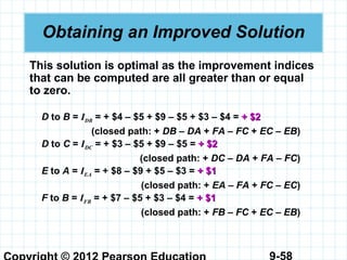 9-58
Obtaining an Improved Solution
This solution is optimal as the improvement indices
that can be computed are all greater than or equal
to zero.
D to B = IDB = + $4 – $5 + $9 – $5 + $3 – $4 = + $2+ $2
(closed path: + DB – DA + FA – FC + EC – EB)
D to C = IDC = + $3 – $5 + $9 – $5 = + $2+ $2
(closed path: + DC – DA + FA – FC)
E to A = IEA = + $8 – $9 + $5 – $3 = + $1+ $1
(closed path: + EA – FA + FC – EC)
F to B = IFB = + $7 – $5 + $3 – $4 = + $1+ $1
(closed path: + FB – FC + EC – EB)
 
