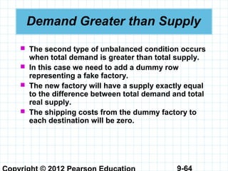 9-64
Demand Greater than Supply
 The second type of unbalanced condition occurs
when total demand is greater than total supply.
 In this case we need to add a dummy row
representing a fake factory.
 The new factory will have a supply exactly equal
to the difference between total demand and total
real supply.
 The shipping costs from the dummy factory to
each destination will be zero.
 