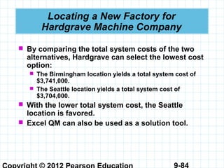 9-84
Locating a New Factory for
Hardgrave Machine Company
 By comparing the total system costs of the two
alternatives, Hardgrave can select the lowest cost
option:
 The Birmingham location yields a total system cost of
$3,741,000.
 The Seattle location yields a total system cost of
$3,704,000.
 With the lower total system cost, the Seattle
location is favored.
 Excel QM can also be used as a solution tool.
 