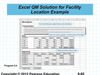 9-85
Excel QM Solution for Facility
Location Example
Program 9.4
 