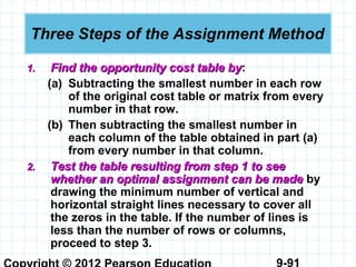9-91
Three Steps of the Assignment Method
1.1. Find the opportunity cost table byFind the opportunity cost table by:
(a) Subtracting the smallest number in each row
of the original cost table or matrix from every
number in that row.
(b) Then subtracting the smallest number in
each column of the table obtained in part (a)
from every number in that column.
2.2. Test the table resulting from step 1 to seeTest the table resulting from step 1 to see
whether an optimal assignment can be madewhether an optimal assignment can be made by
drawing the minimum number of vertical and
horizontal straight lines necessary to cover all
the zeros in the table. If the number of lines is
less than the number of rows or columns,
proceed to step 3.
 