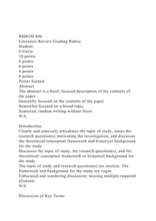 RSHUM 806
Literature Review Grading Rubric
Student:
Criteria
10 points
8 points
6 points
4 points
0 points
Points Earned
Abstract
The abstract is a brief, focused description of the contents of
the paper
Generally focused on the contents of the paper
Somewhat focused on a broad topic
Scattered, random writing without focus
N/A
Introduction
Clearly and concisely articulates the topic of study, states the
research question(s) motivating the investigation, and discusses
the theoretical/conceptual framework and historical background
for the study
Discusses the topic of study, the research question(s), and the
theoretical/ conceptual framework or historical background for
the study
The topic of study and research question(s) are unclear. The
framework and background for the study are vague
Unfocused and wandering discussion; missing multiple required
elements
N/A
Discussion of Key Terms
 
