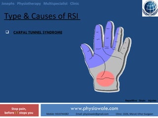 RSI | PPT