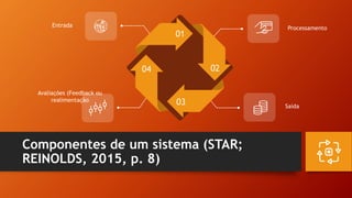 Componentes de um sistema (STAR;
REINOLDS, 2015, p. 8)
01
02
03
04
Entrada Processamento
Avaliações (Feedback ou
realimentação
Saída
 