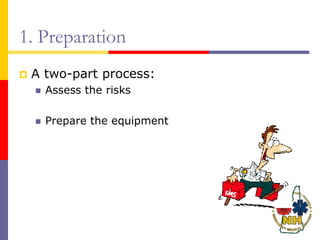 1. Preparation
 A two-part process:
 Assess the risks
 Prepare the equipment
 