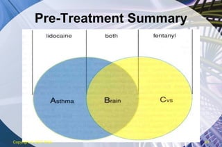 Pre-Treatment Summary Copyright  © 2007 ENA 