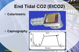 End Tidal CO2 (EtCO2) Colorimetric Capnography Copyright  © 2007 ENA 