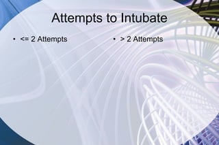Attempts to Intubate <= 2 Attempts > 2 Attempts 