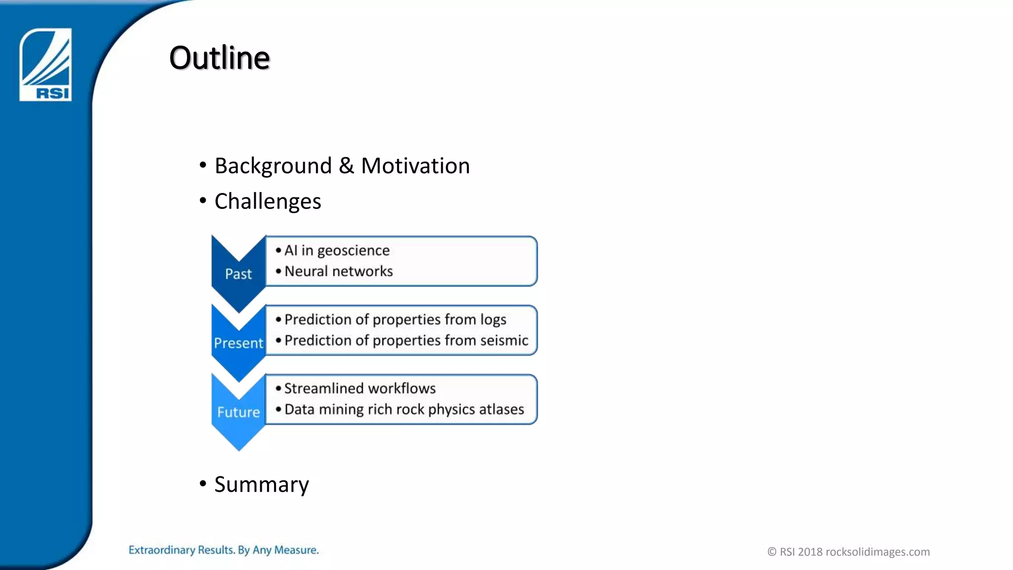 HPC and Machine Learning collaboration: an industry view | PPT