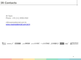 Equipe de RI
Obrigado!IR Team
Phone: +55 (11) 4058-2502
ri@rossiresidencial.com.br
www.rossiresidencial.com.br/ri
IR Contacts
14
 
