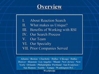 RSI HR Executive Recruitment | PPT