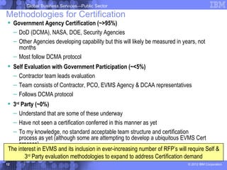 Global Business Services—Public Sector

Methodologies for Certification
 Government Agency Certification (~>95%)
  – DoD (DCMA), NASA, DOE, Security Agencies
  – Other Agencies developing capability but this will likely be measured in years, not
    months
  – Most follow DCMA protocol
 Self Evaluation with Government Participation (~<5%)
  – Contractor team leads evaluation
  – Team consists of Contractor, PCO, EVMS Agency & DCAA representatives
  – Follows DCMA protocol
 3rd Party (~0%)
  – Understand that are some of these underway
  – Have not seen a certification conferred in this manner as yet
  – To my knowledge, no standard acceptable team structure and certification
     process as yet (although some are attempting to develop a ubiquitous EVMS Cert
     process)
The interest in EVMS and its inclusion in ever-increasing number of RFP’s will require Self &
       3rd Party evaluation methodologies to expand to address Certification demand
12                                                                             © 2012 IBM Corporation
 