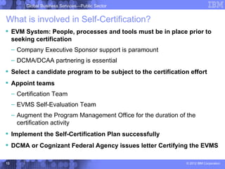 Global Business Services—Public Sector


What is involved in Self-Certification?
 EVM System: People, processes and tools must be in place prior to
  seeking certification
     – Company Executive Sponsor support is paramount
     – DCMA/DCAA partnering is essential
 Select a candidate program to be subject to the certification effort
 Appoint teams
     – Certification Team
     – EVMS Self-Evaluation Team
     – Augment the Program Management Office for the duration of the
       certification activity
 Implement the Self-Certification Plan successfully
 DCMA or Cognizant Federal Agency issues letter Certifying the EVMS

13                                                              © 2012 IBM Corporation
 