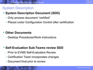 Global Business Services—Public Sector


System Description
 System Description Document (SDD)
     – Only process document “certified”
     – Placed under Configuration Control after certification


 Other Documents
     – Desktop Procedures/Work Instructions


 Self-Evaluation Sub-Teams review SDD
     – Prior to EVMS Self-Evaluation Review
     – Certification Team incorporates changes
     – Document final prior to review

23                                                              © 2012 IBM Corporation
 