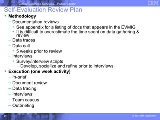 Global Business Services—Public Sector

Self-Evaluation Review Plan
 Methodology
  – Documentation reviews
    • See appendix for a listing of docs that appears in the EVMIG
    • It is difficult to overestimate the time spent on data gathering &
      review
  – Data traces
  – Data call
    • 5 weeks prior to review
  – Interviews
    • Survey/interview scripts
      – Develop, socialize and refine prior to interviews
 Execution (one week activity)
  – In-brief
  – Document review
  – Data tracing
  – Interviews
  – Team caucus
  – Outbriefing

24                                                                  © 2012 IBM Corporation
 