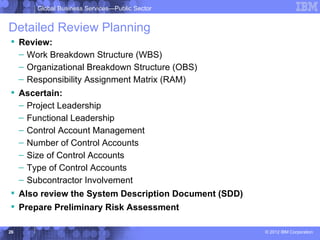 Global Business Services—Public Sector


Detailed Review Planning
 Review:
  – Work Breakdown Structure (WBS)
  – Organizational Breakdown Structure (OBS)
  – Responsibility Assignment Matrix (RAM)
 Ascertain:
  – Project Leadership
  – Functional Leadership
  – Control Account Management
  – Number of Control Accounts
  – Size of Control Accounts
  – Type of Control Accounts
  – Subcontractor Involvement
 Also review the System Description Document (SDD)
 Prepare Preliminary Risk Assessment

26                                                    © 2012 IBM Corporation
 